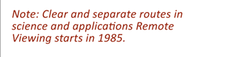 Note: Clear science and operational  routes of remote viewing starts in 1985.