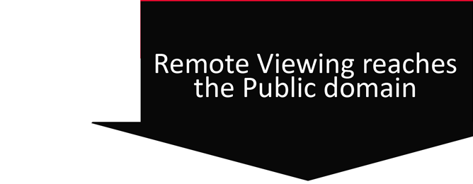 1995  - Remote Viewing reaches the public domain in a big way with the CIA press relase about the closure of Star Gate.