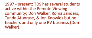 1887 - present: TDS has several students active within the Rv comunity; Don Walker, Roma Zanders, Tunde Atunrase & Jon Knowles but no teachers and only one RV business (Don Walker).