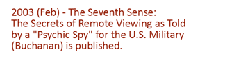 2003 (feb) The Seventh Sense: Secrets of remoet viewingas told by a psychic psy for the US military (Buchanan) is published.