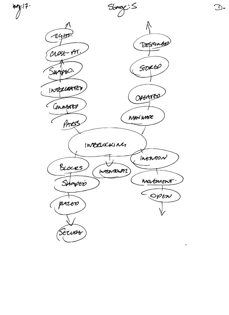 Page_17 nform the remote viewing session