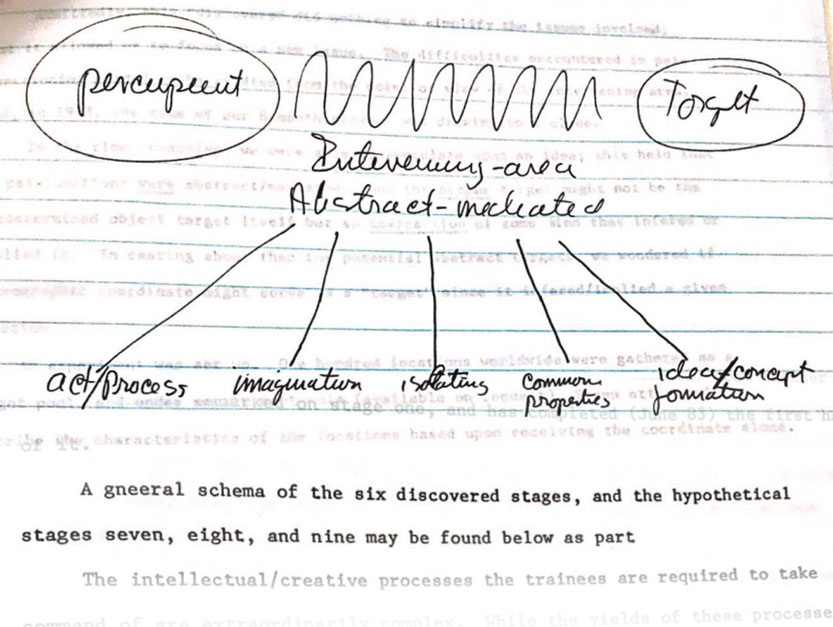 crv-draft-reportt-1983-sample